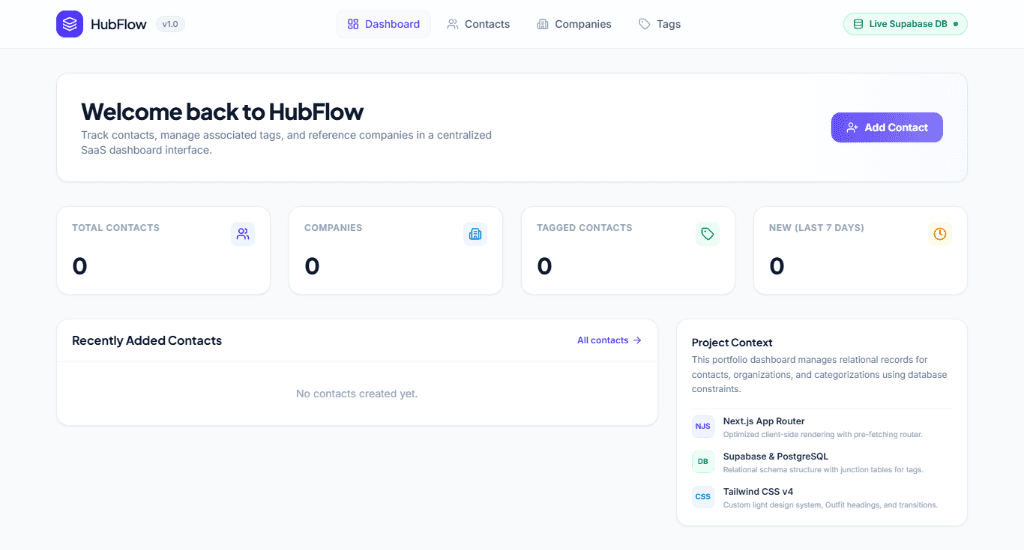 Dashboard HubFlow CRM & Contact Management System
